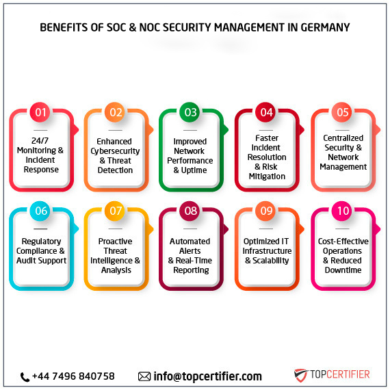 SOC and NOC Service in germany